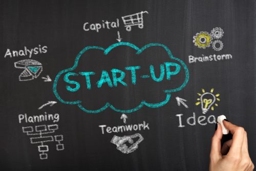 Start up on blackboard concept for Selecting the Best Business Structure for Your Start-Up